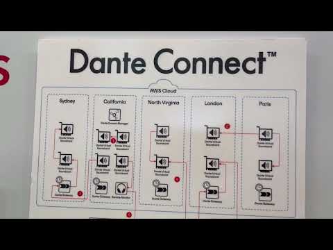 Dale Pro Audio - Audinate Dante Connect at NAB 2023