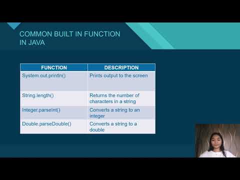 String Methods Common Built In Functions And Basic Modules Classes