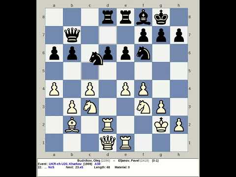 Budnikov, Oleg vs Eljanov, Pavel | Ukraine Chess U20 1999, Kharkov