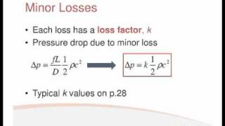 Fluids Lecture 3.2 - Minor Losses (S2)