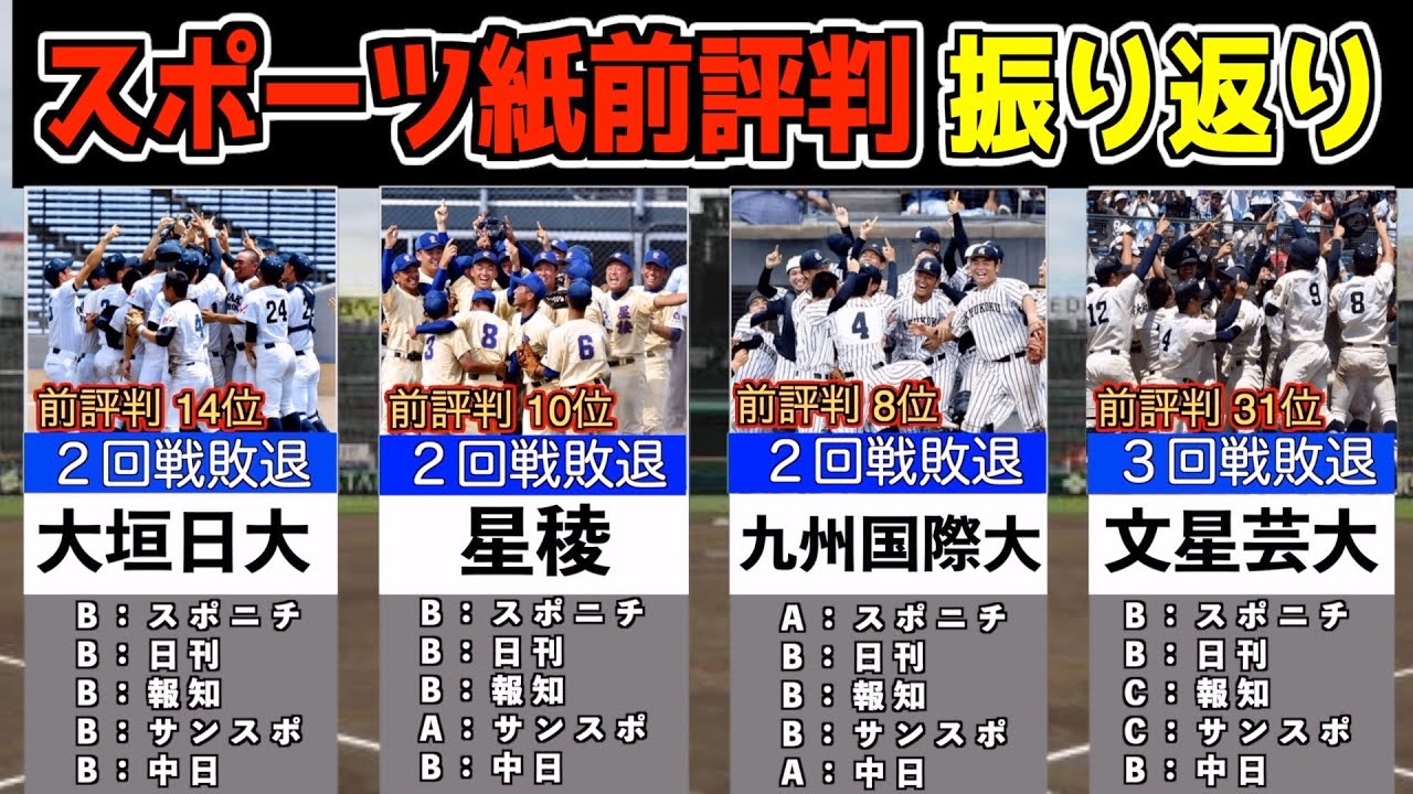 スポーツ紙前評判・答え合わせ【甲子園2023夏】