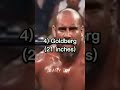 Best Biceps In Wwe Shorts Wwe Johncena Brocklesnar Goldberg Scottsteiner Batista Hulkhogan