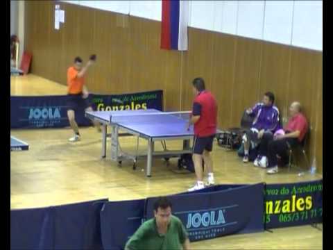 Sabo :  Milosavcevic - 1 : 3