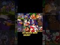 Do You Remember The 90s Classic Cartoon Called Gooftroop The Show About Goofy