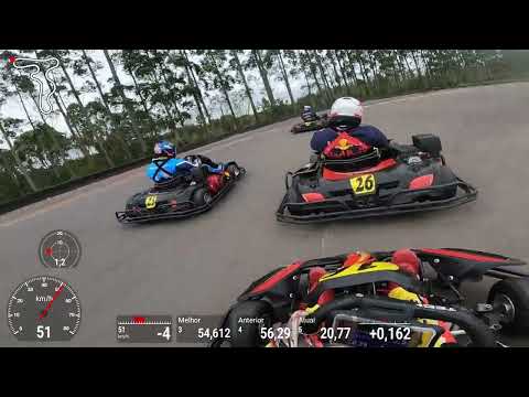 AKARS Techspeed VP1000 - Etapa 8 Bateria 2 Pesados - 30-09-2023 - 15:20