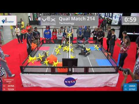 2017 VRC Tech Q214 - 4478A 7232X vs 2886A 5776T - 7 to 40