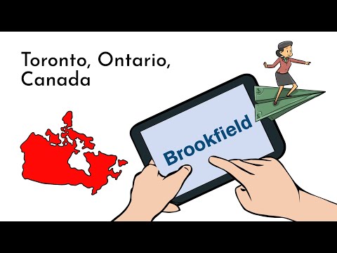 Brookfield Corporation - History and Company profile (overview)