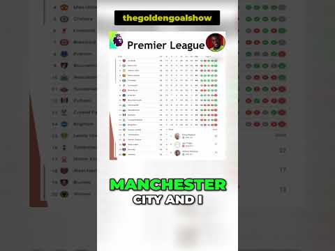 Premier League Matchday 26 Standings #football #funny  #fyp  #shorts #music #dog #kpop #gaming #food