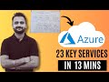 Azure In 13 Minutes 23 Key Services For Beginners Interviews