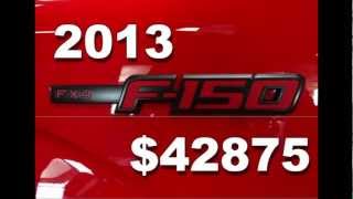 preview picture of video '2013 Ford F-150 FX4 Eco-Boost Mountain Home Auto Ranch'