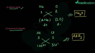 CBSE Class 9 Science - NCERT Solutions: Atoms and Molecules (Page 39 Q 1)