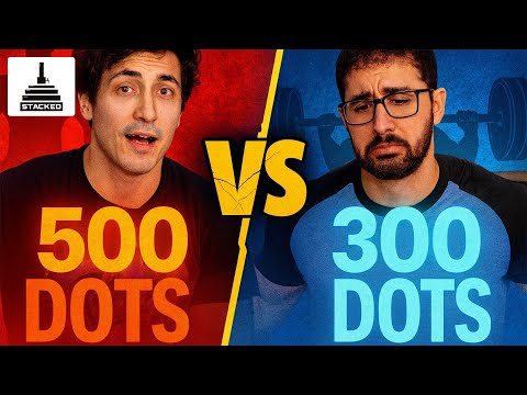 Program Review: 500 DOTS vs 300 DOTS Programs