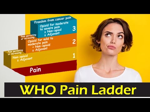 The WHO Pain Ladder EXPLAINED in 5 Minutes! - WHO Pain Ladder