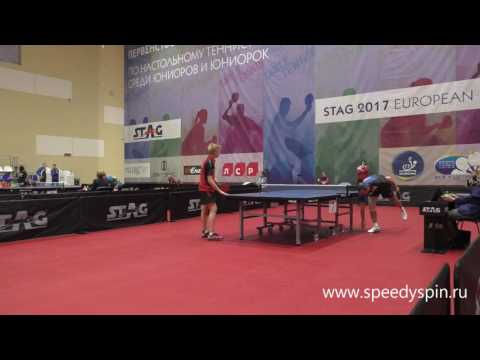 Zaikin-Grebnev.Russian table tennis championship 2017.FHD