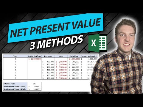 Net Present Value (NPV) in Excel Explained  |  Should You Accept the Project?