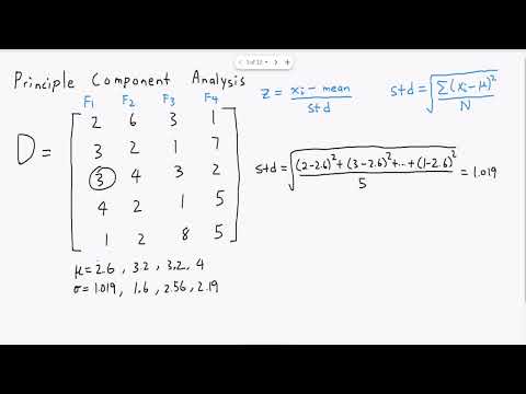 Principal Component Analysis - Simple Example and Code Using Only NumPy