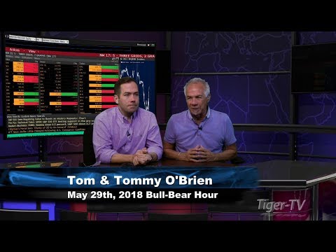 May 29th Bull-Bear Binary Option Hour on TFNN by Nadex - 2018