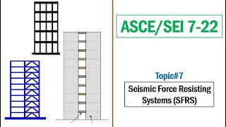 ASCE/SEI 7-22: Topic#7- Seismic Force Resisting Systems (SFRS)