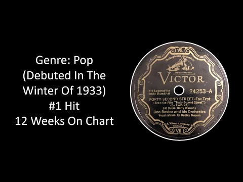 25-1932to33-19 - Don Bestor - Forty-Second Street