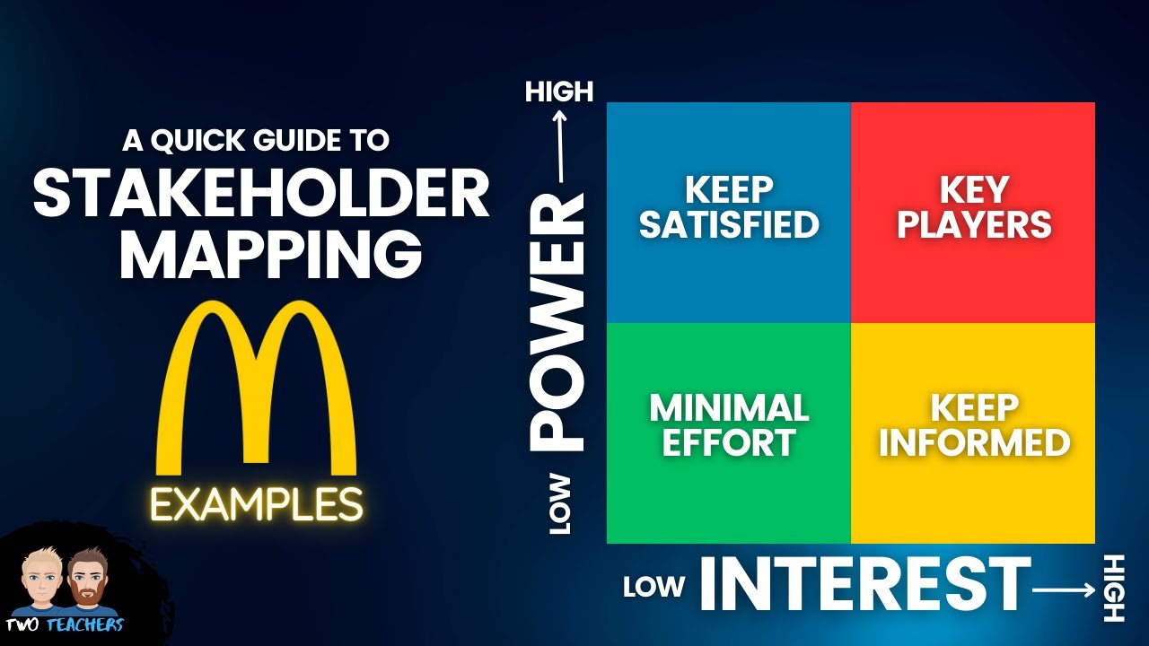 Stakeholder Mapping | McDonald's Examples
