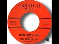 The Manhattans   There Goes A Fool