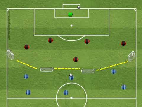 4-3-3 Pressing versus Build Up