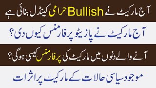 PSX Today Analysis - 22 March 2022 KSE 100 - No Confidence Motion