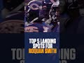 What's the BEST Landing Spot for Roquan Smith? ? #shorts