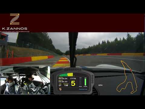 HUGE 991 GT3 Cup crash at Spa