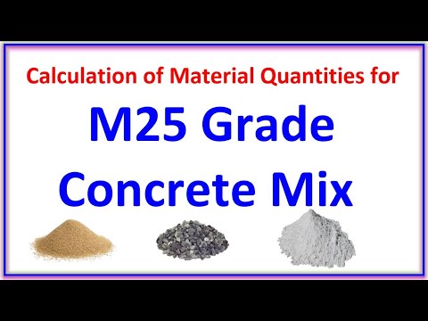 Calculation of Quantities for M25 concrete mix