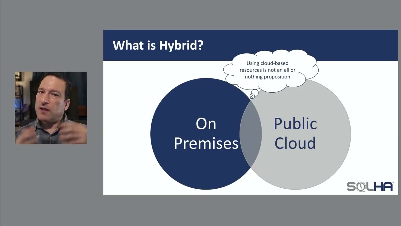 Business Continuity Considerations for Hybrid and Cloud-based SQL Server Deployments