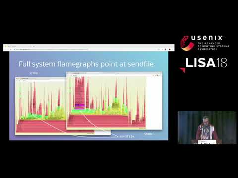 LISA18 - Debugging Linux Issues with eBPF