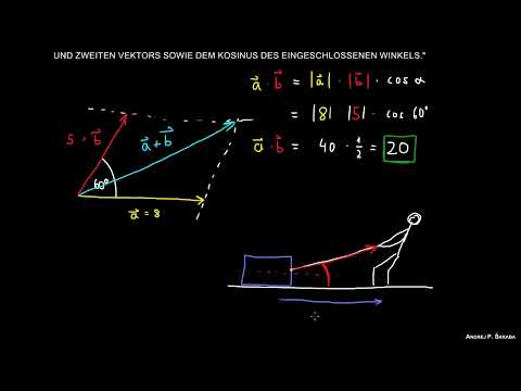 Was ist ein Skalarprodukt?