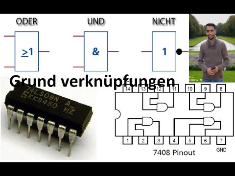 Grund Verknüpfungen (logische Verknüpfungen)