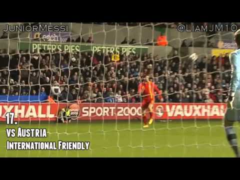Gareth Bale -  All 31 Goals for Tottenham Hotspur and Wales 2012-13 HD