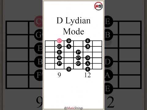 D Lydian Mode #guitarlesson