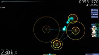 Re:TrymenT (Peaceful AR9.5) SS 273pp