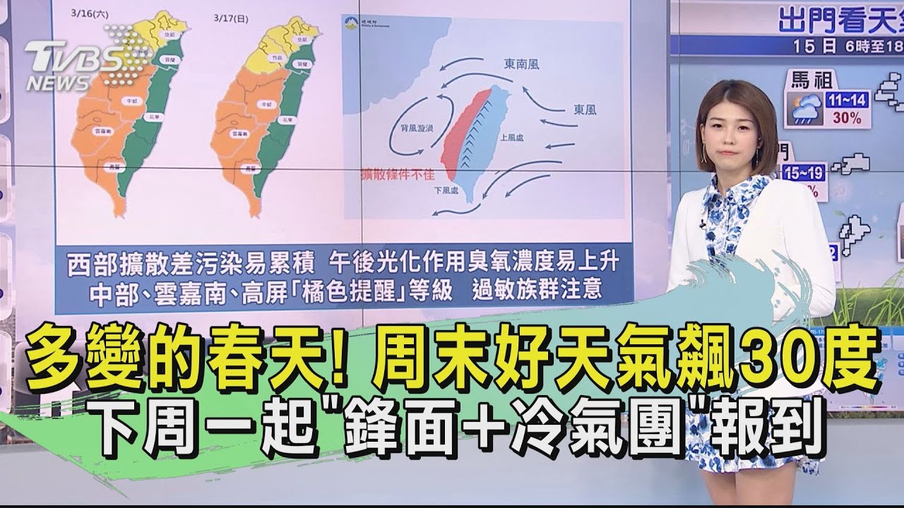 多變的春天！周末好天氣飆30度　下周一起「鋒面加冷氣團」報到
