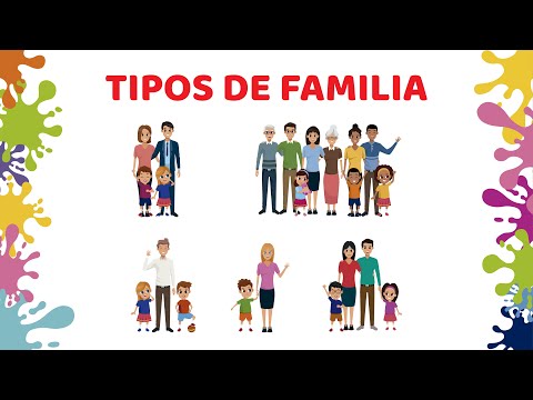 Tipos de familia || video infantil