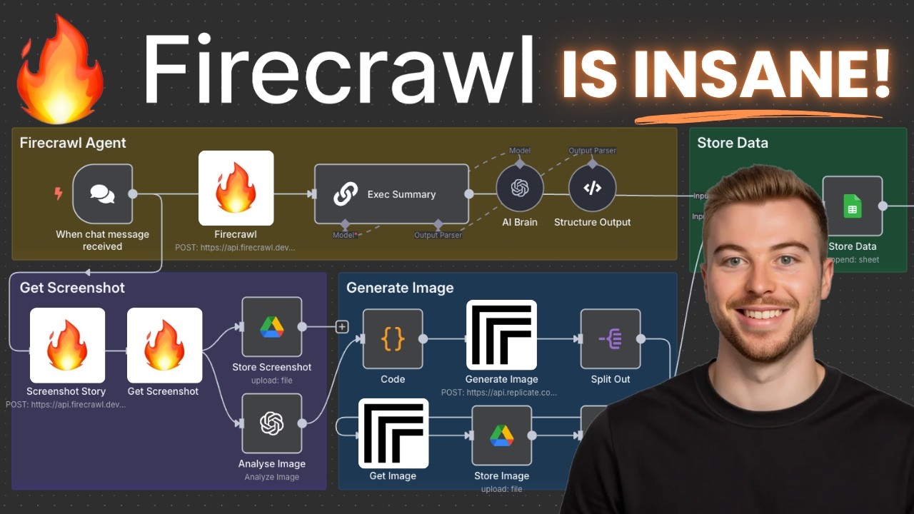 Firecrawl: Streamlining Content Creation with Automation Tools