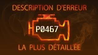 Що таке dtc p0574