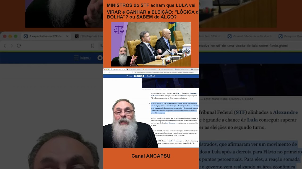 MINISTROS do STF acham que LULA vai VIRAR e GANHAR a ELEIÇÃO: "LÓGICA da BOLHA"?