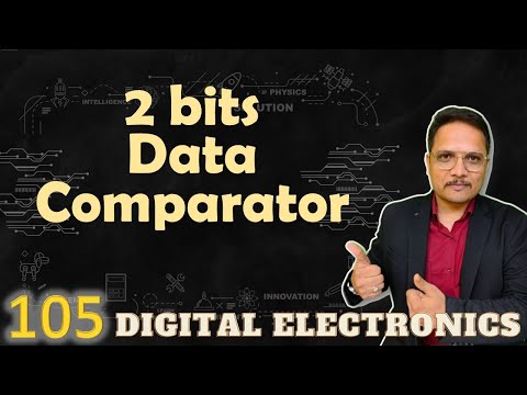 2 bits Data comparator Combinational circuit in Digital Electronics 2BitsDataComparator