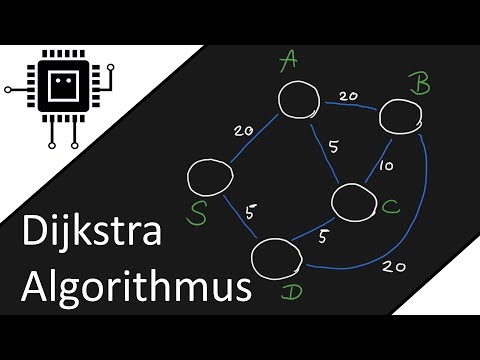 Dijkstra Algorithmus (Aufgabe mit Lösung) | #Netzwerktechnik