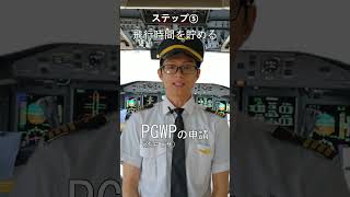 【最速】エアラインパイロットへの7ステップ【カナダ】