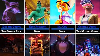 Nickelodeon Villains and their Sidekicks