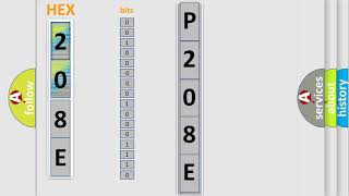 dtc p208e interpretation