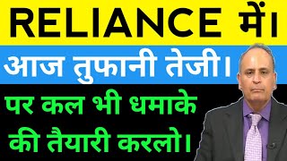 RELIANCE SHARE LATEST NEWS, RELIANCE SHARE TARGET, RIL NEWS TODAY, RIL SHARE ANALYSIS, RIL STOCK