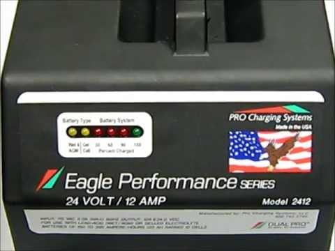 LED Fault Codes on Eagle Performance Series Battery Chargers