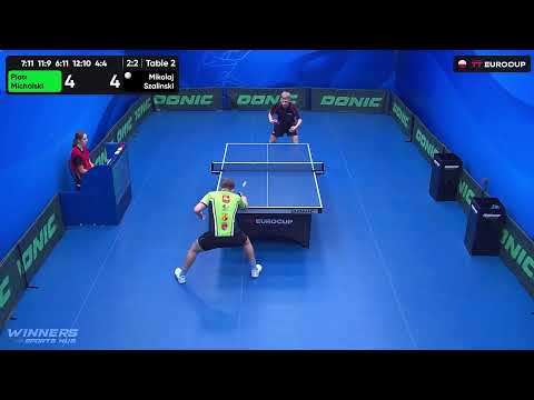 10:45 Piotr Michalski 3 : 2  Mikolaj Szalinski   24.09.2023 | TT Euro.Cup Poland Star